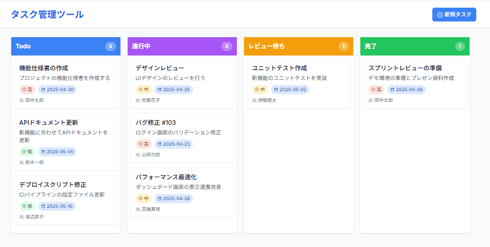 ドラッグ&ドロップ型タスク管理システム